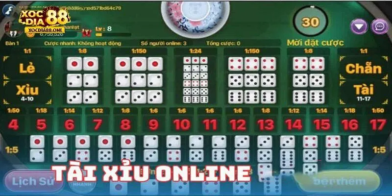 Giải mã về game Tài xỉu online